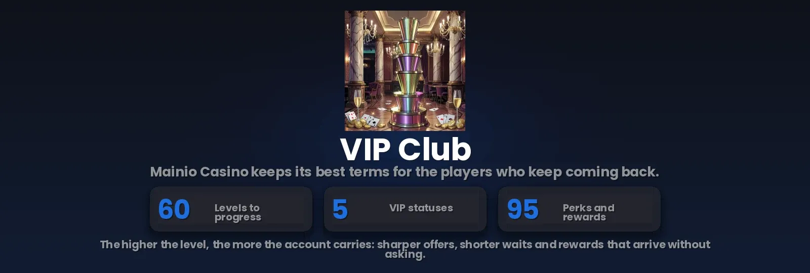 Mainio Casino VIP-ohjelma